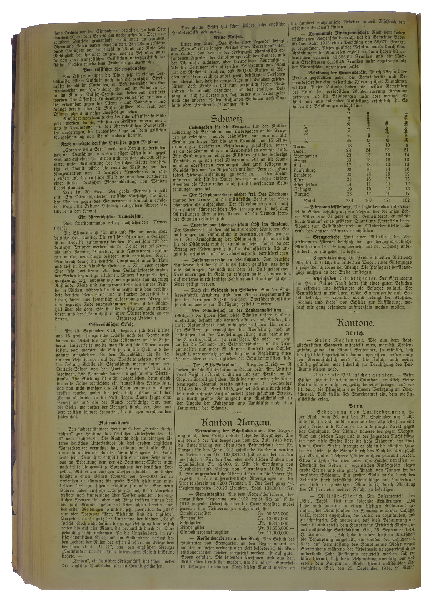 NRZ_1914_118_2
