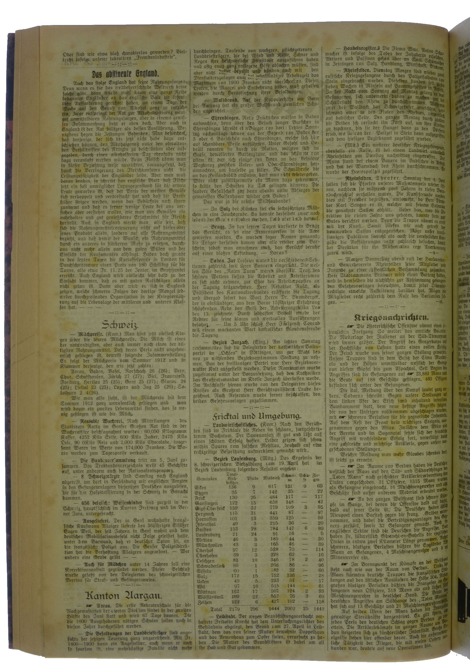 NRZ_1916_62_2