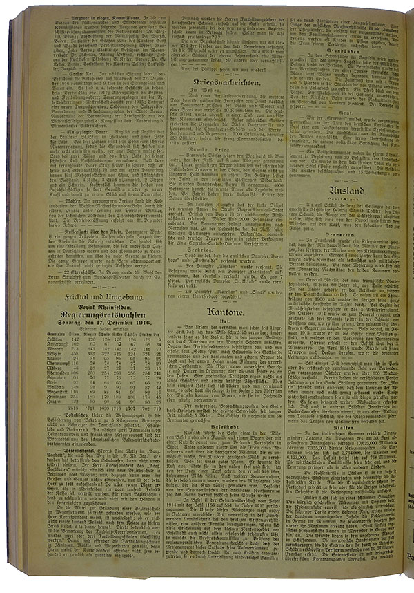 NRZ_1916_150_2