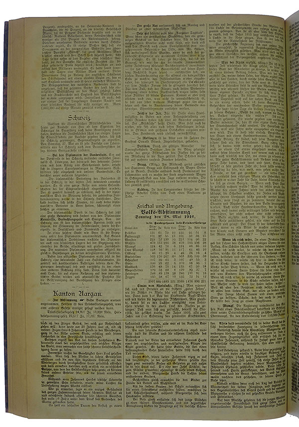 NRZ_1916_64_2