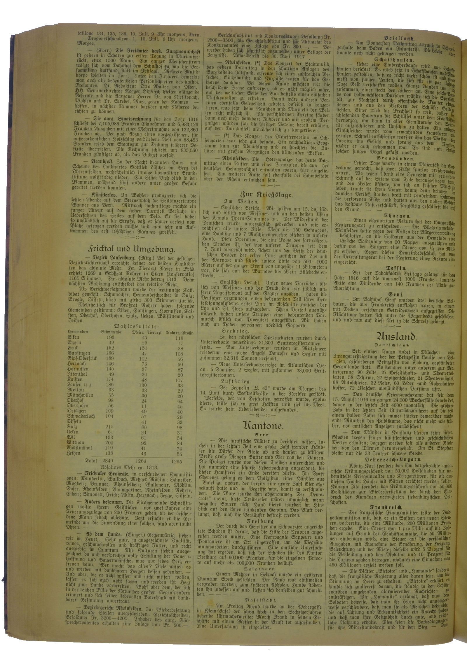 NRZ_1917_70_2