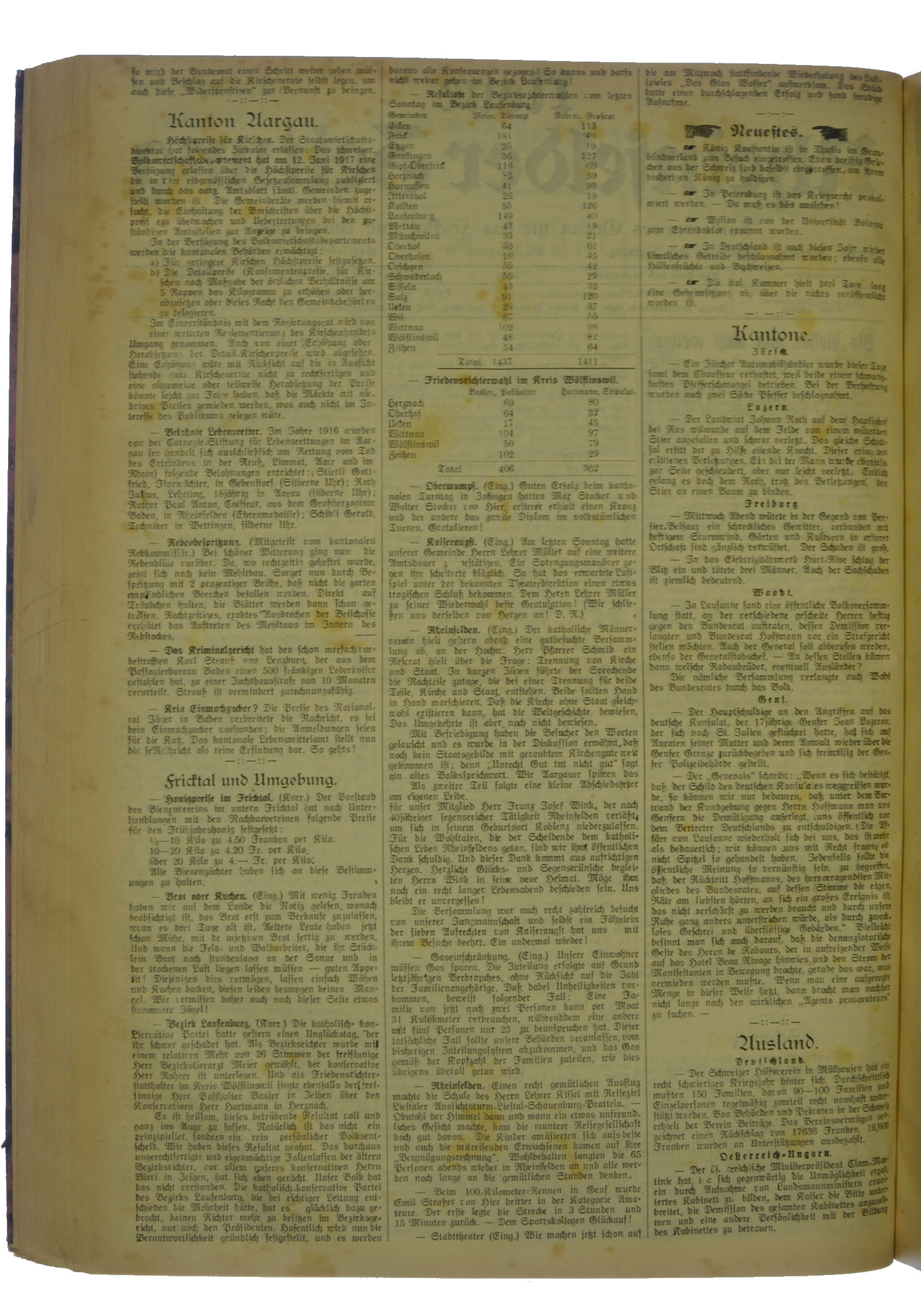 NRZ_1917_73_2