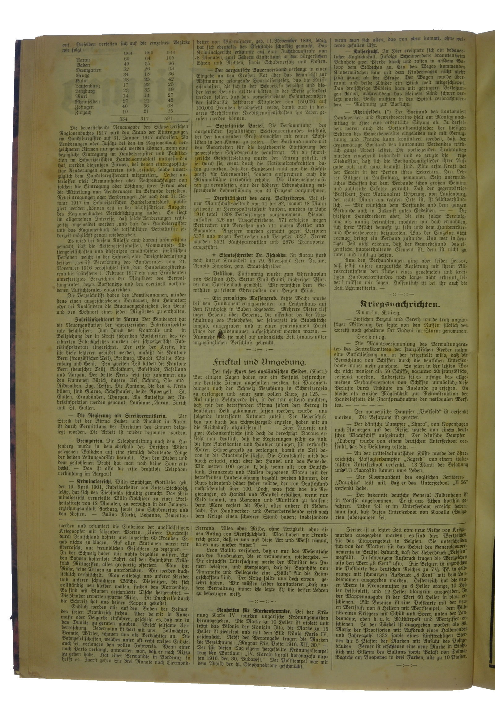 NRZ_1917_7_2