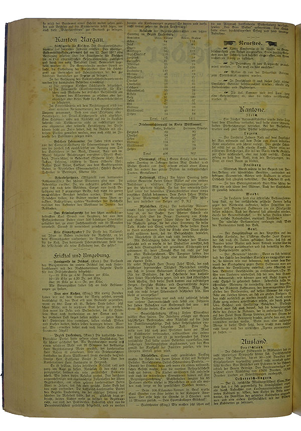 NRZ_1917_73_2