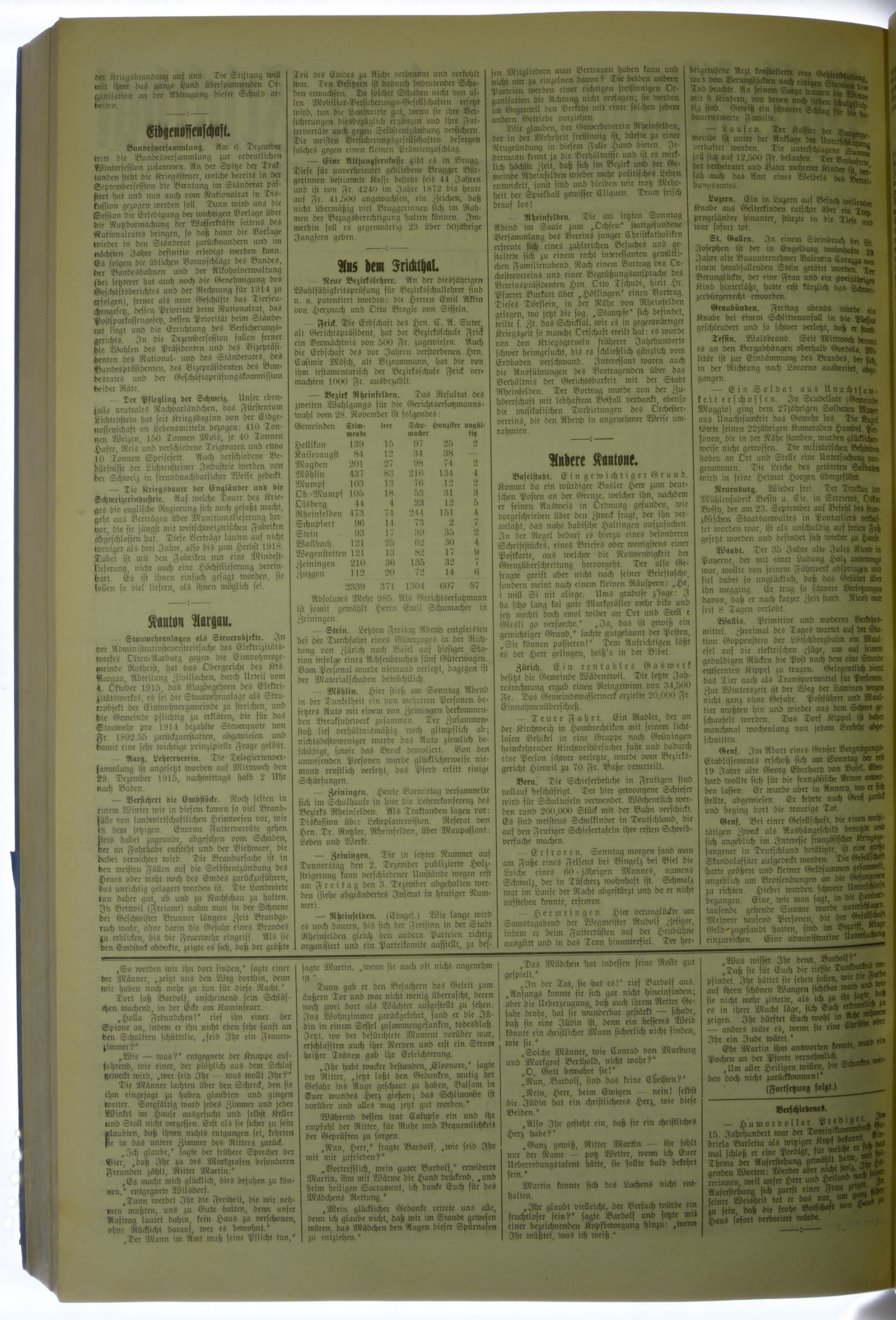 VSF_1915_143_2