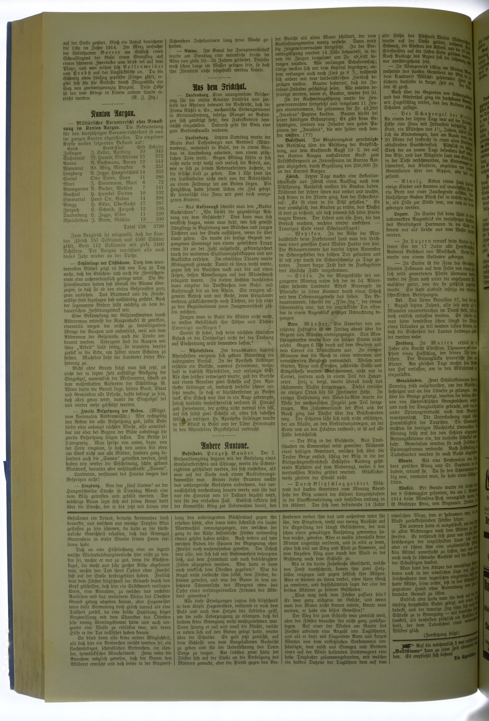 VSF_1915_69_2