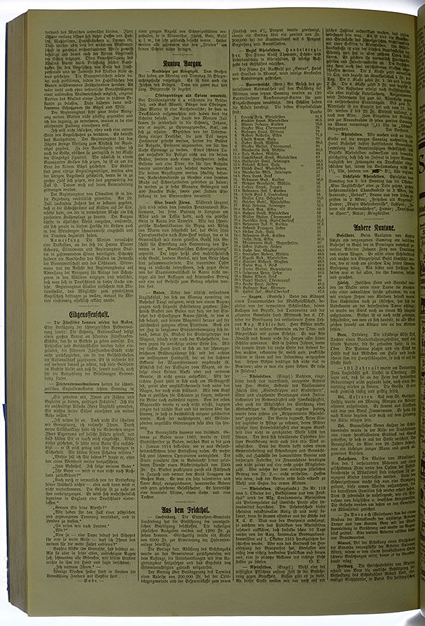 VSF_1915_121_2