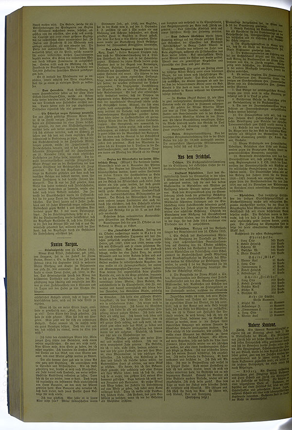 VSF_1915_125_2