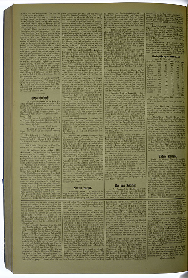 VSF_1915_140_2