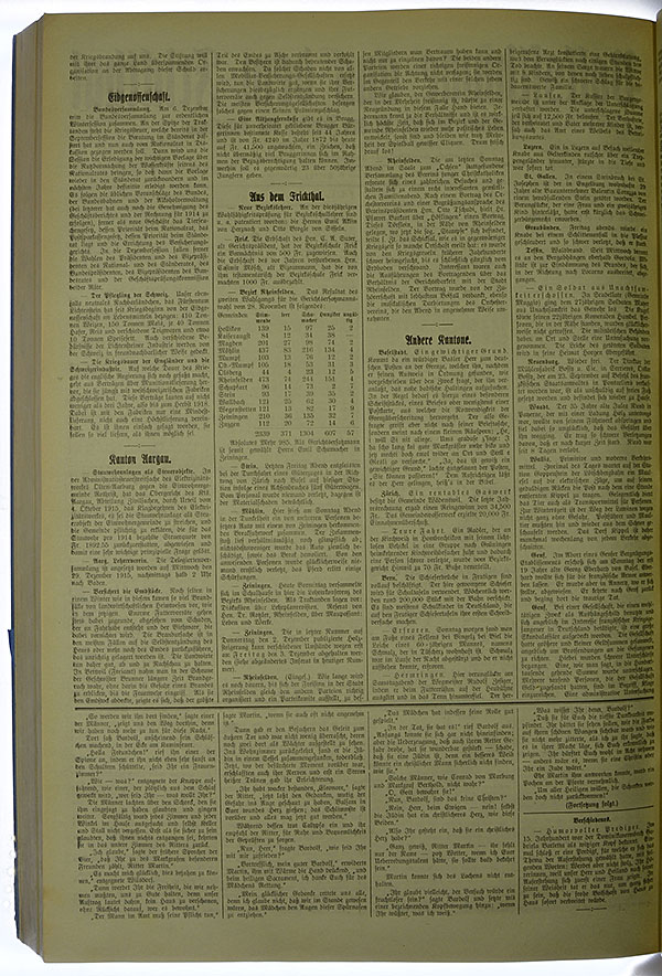 VSF_1915_143_2
