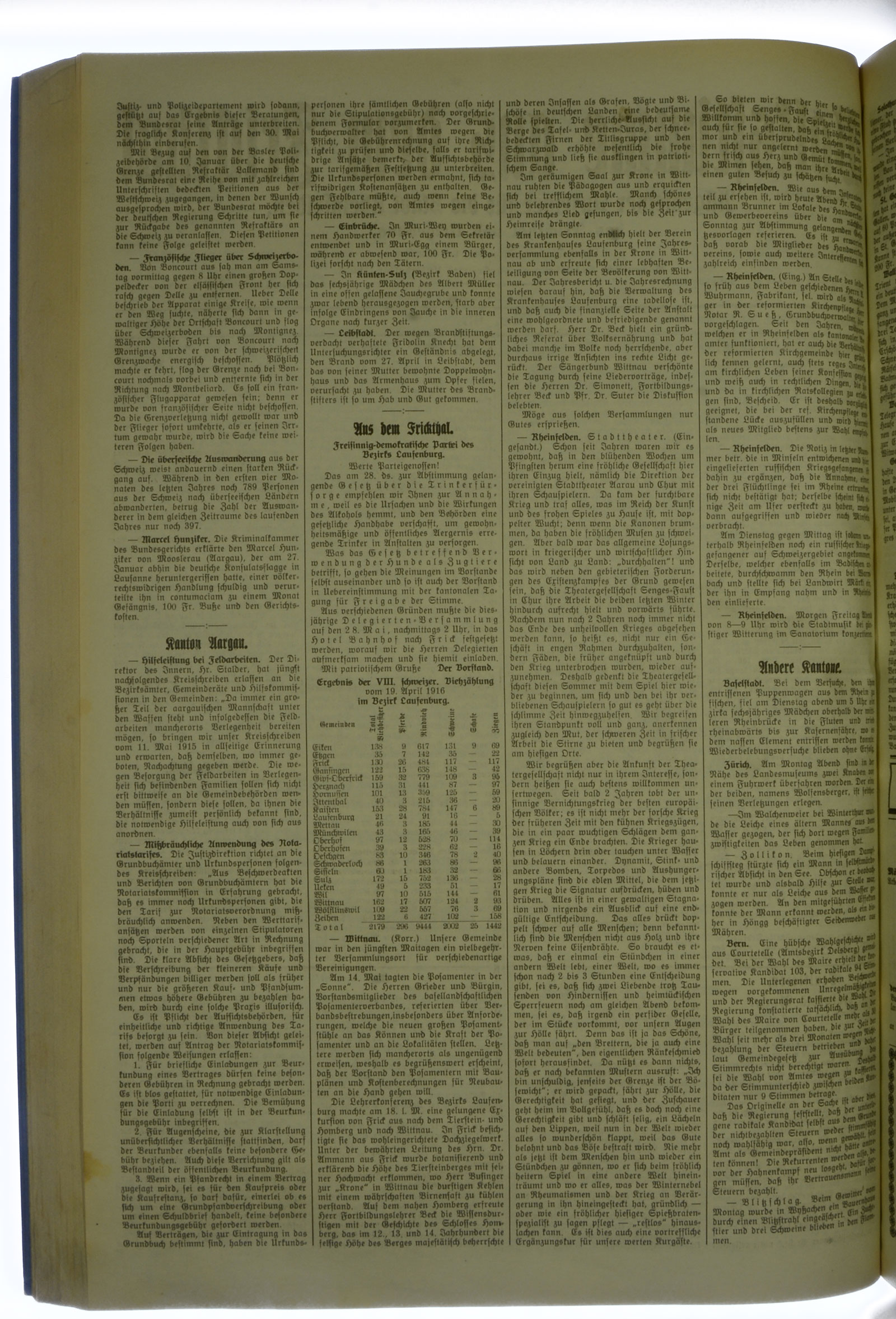 VSF_1916_63_2