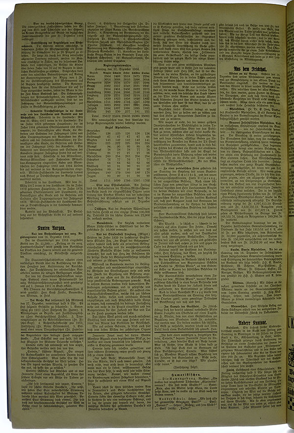 VSF_1916_152_2