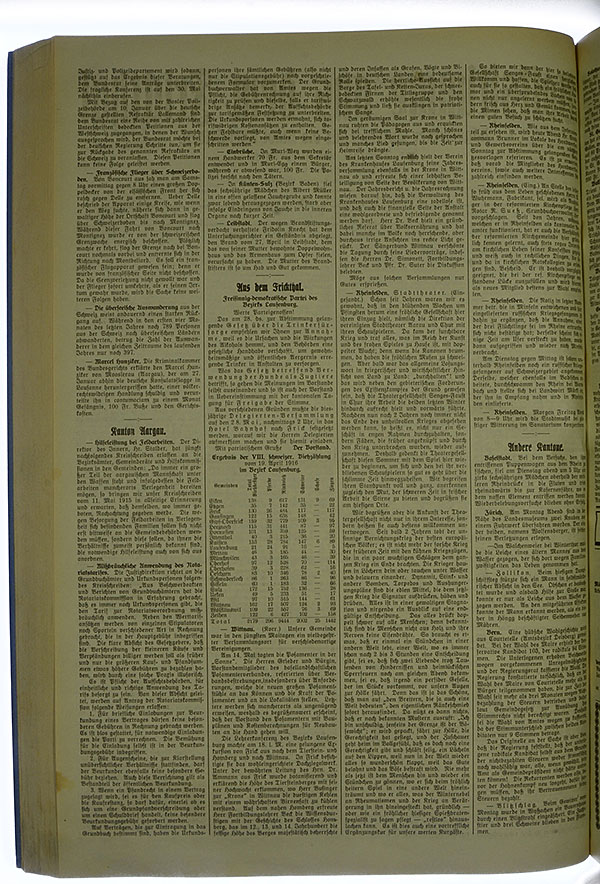 VSF_1916_63_2