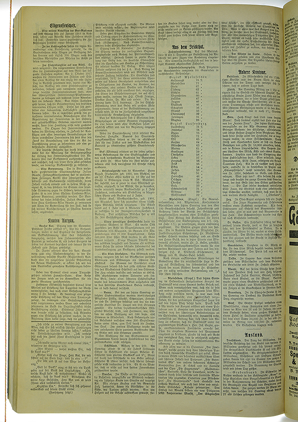 VSF_1917_145_2