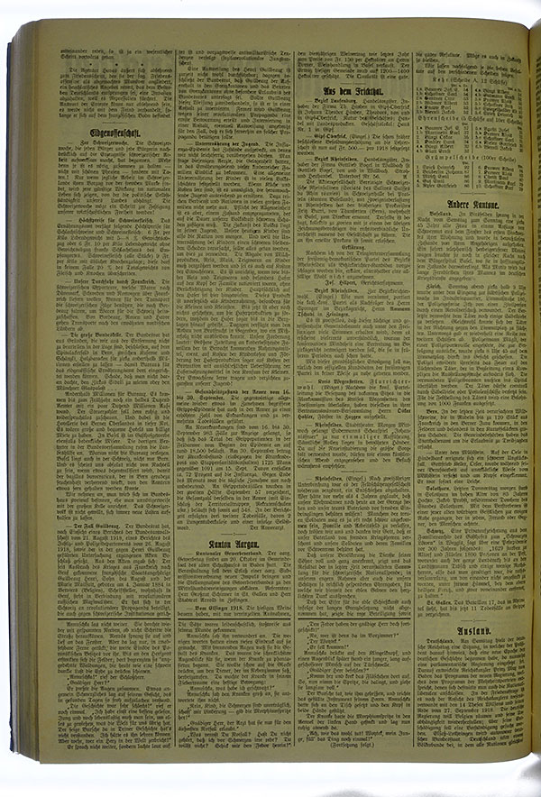 VSF_1918_120_2