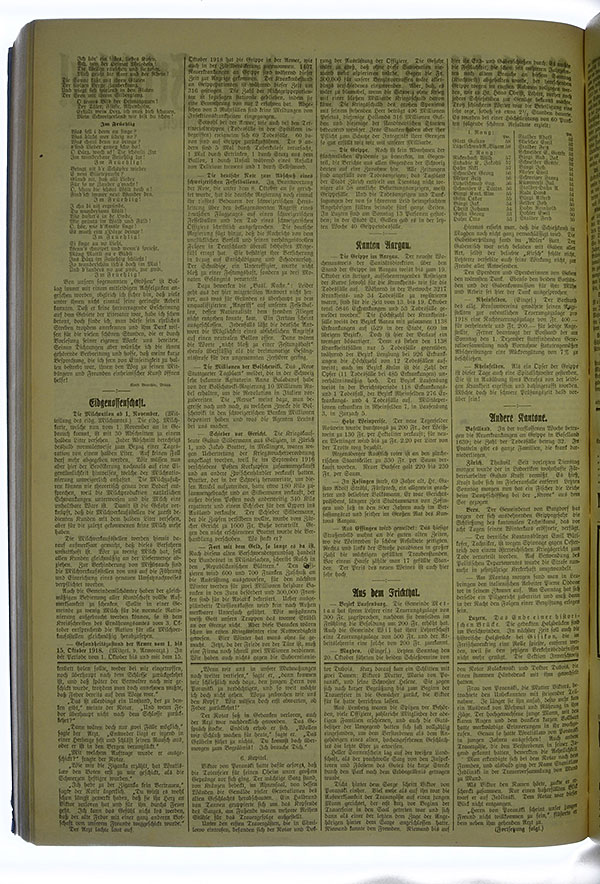 VSF_1918_127_2